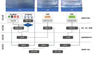 188金宝搏真的吗截图4